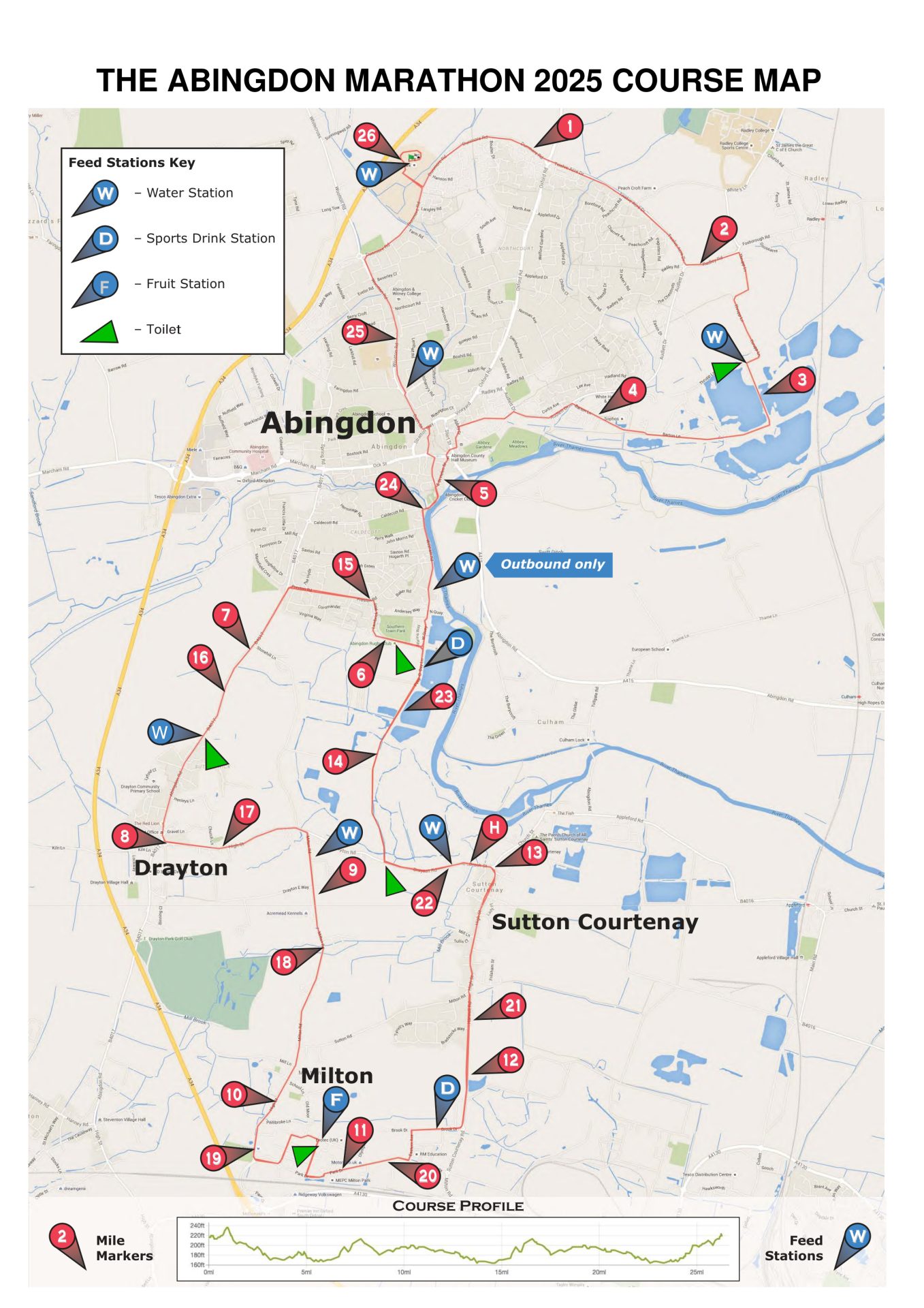 Abingdon Marathon Course Map 2025